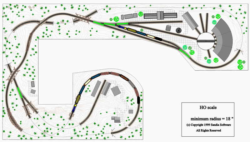 Sandia's Layout